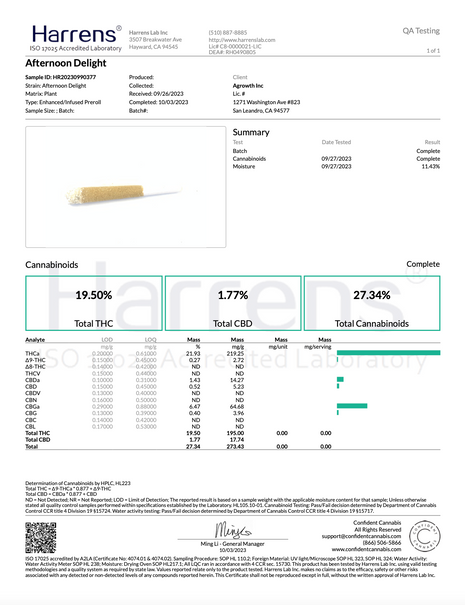 Diamond Tips - Afternoon Delight