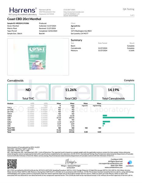 Smokes - CBD Menthol