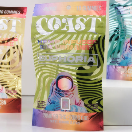 EUPHORIA Gummies