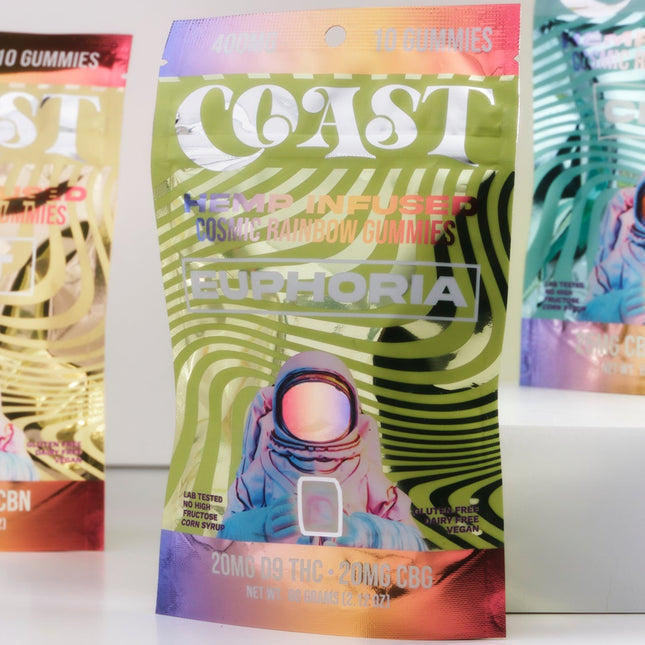 EUPHORIA Gummies