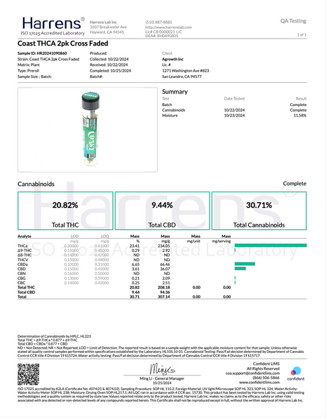 Coast Doubles - Cross Faded
