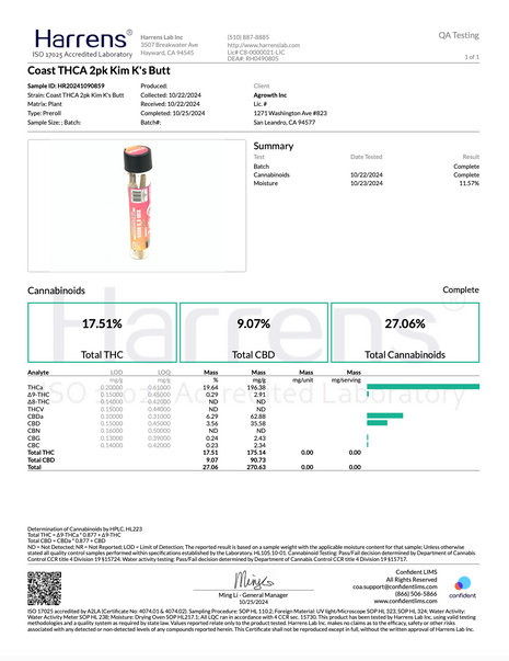 Coast Doubles - Kim K's Butt