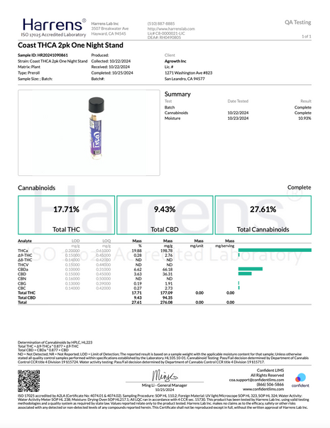 Coast Doubles - One Night Stand