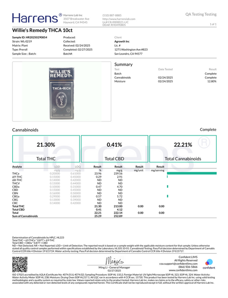 Smokes - Willie's THCa